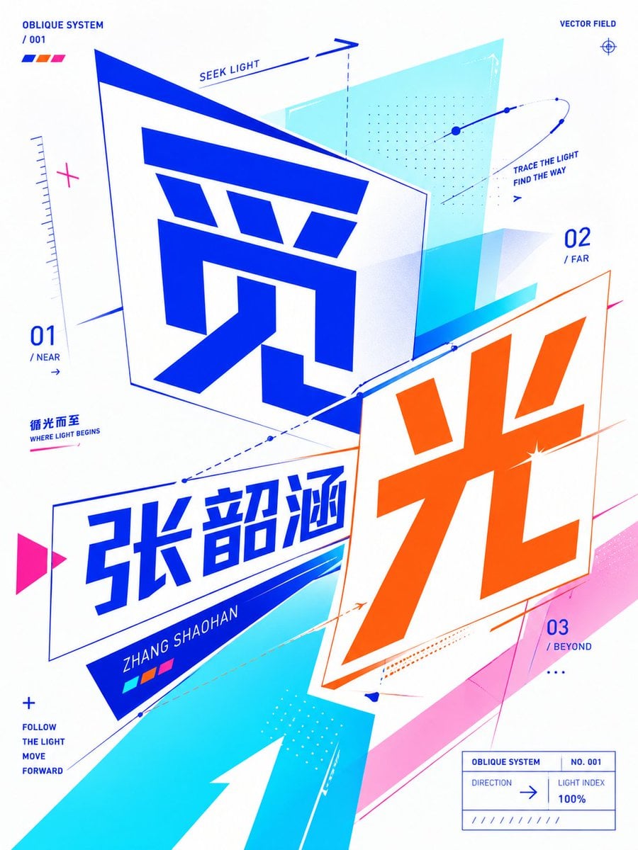 请基于用户输入的【核心文字 / 单词 / 词组 / 短句 / 字母】，创作一张高完成度的「斜向透视平面字体概念海报...
