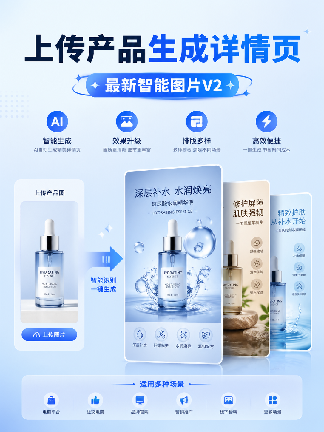 生成产品详情页 最新智能图片V2