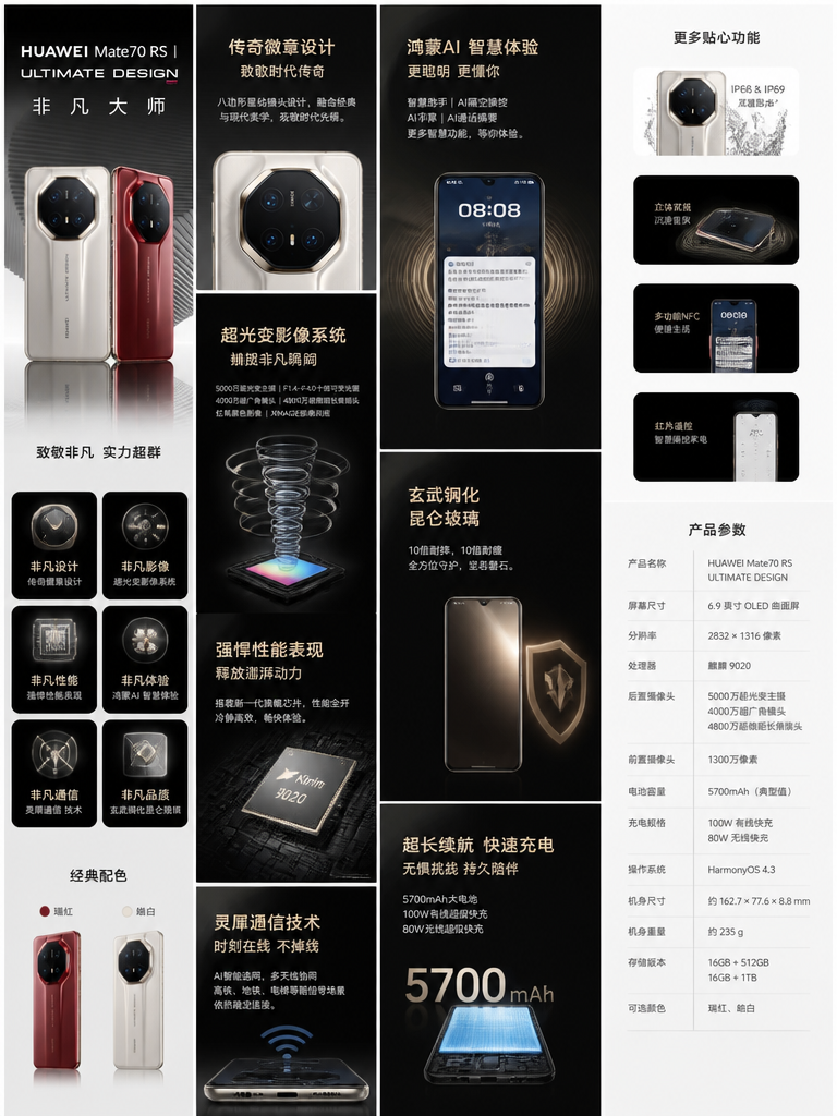 一键电商产品详情页全案商业设计