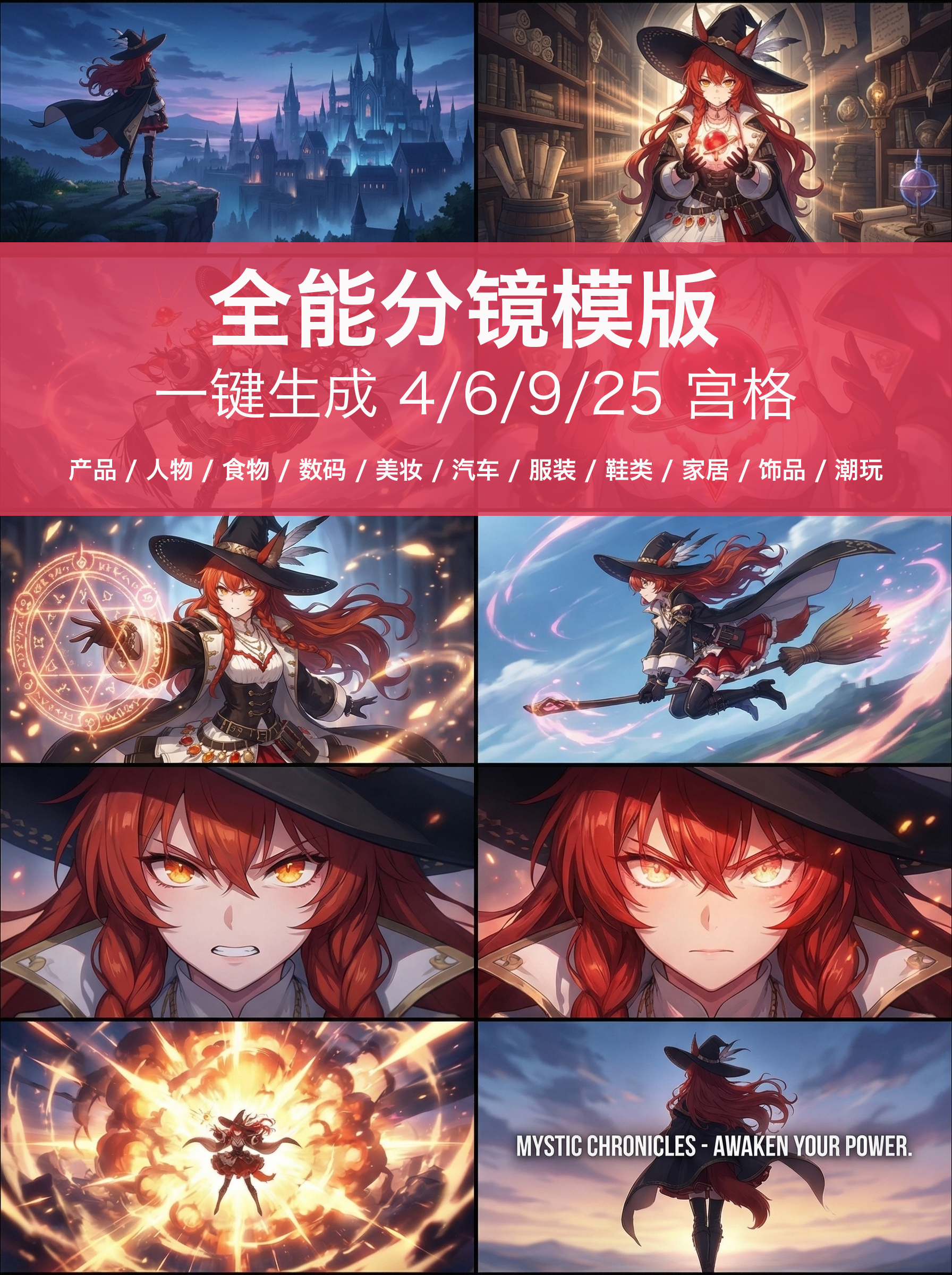 短剧分镜制作_产品九宫格分镜头_分镜脚本