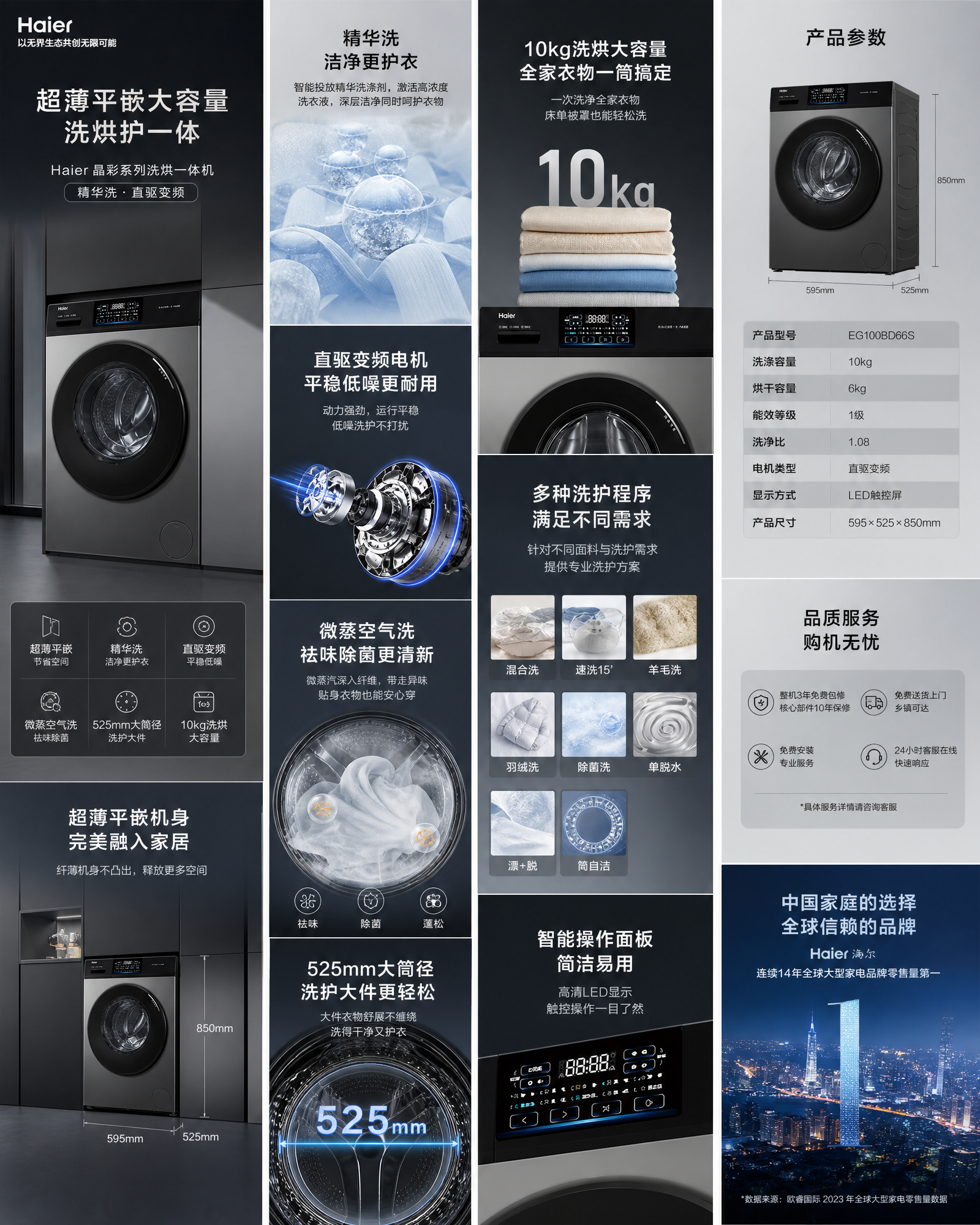 商业级产品详情页一键生成