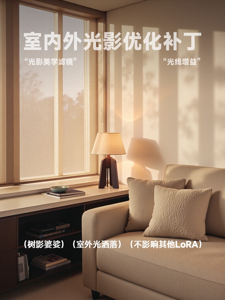室内外光影增益补丁