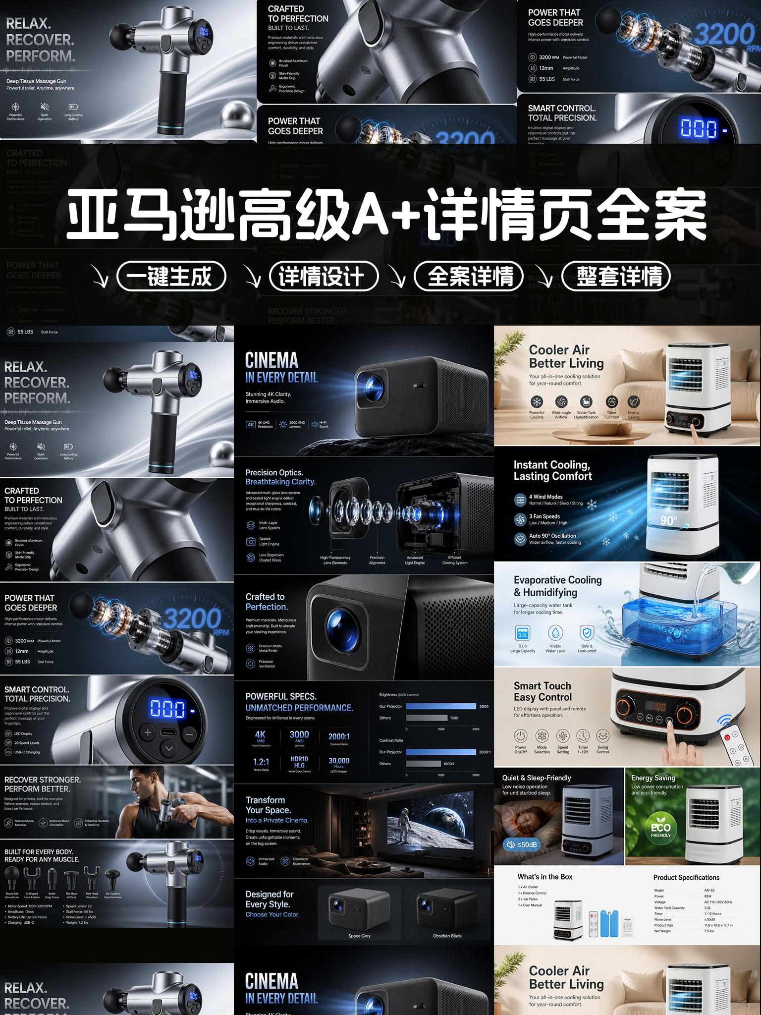 一键跨境电商亚马逊详情页高级A+全案设计