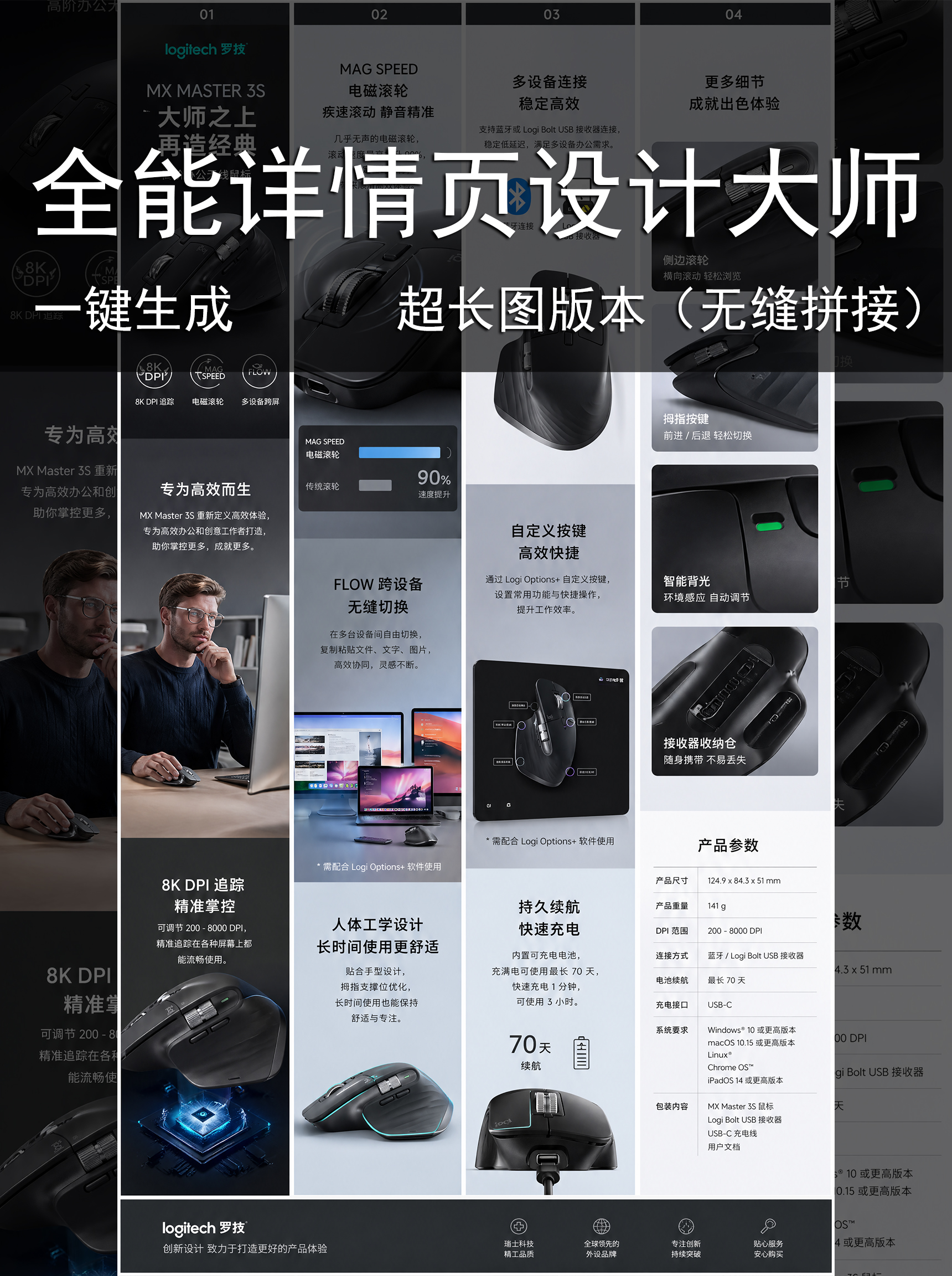 一键｜全能详情页设计大师・超长图版本