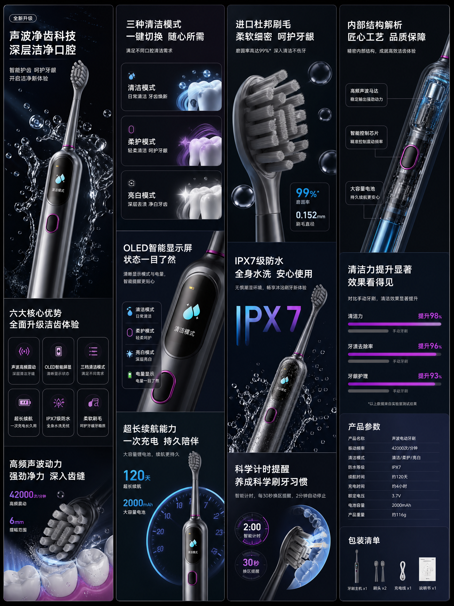 一键生成优质完整长屏详情页