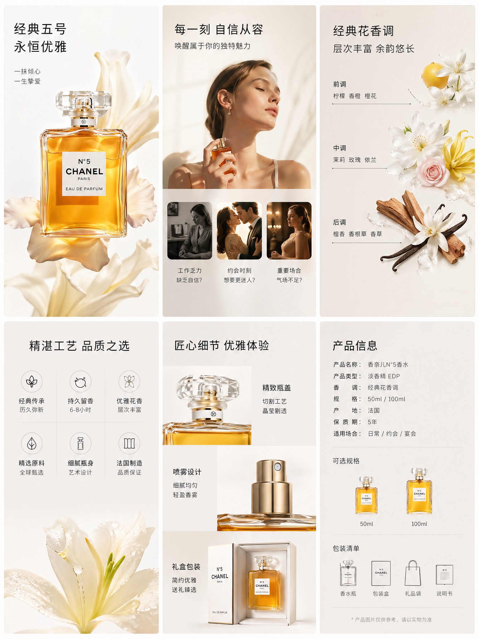 一键生成电商产品详情页