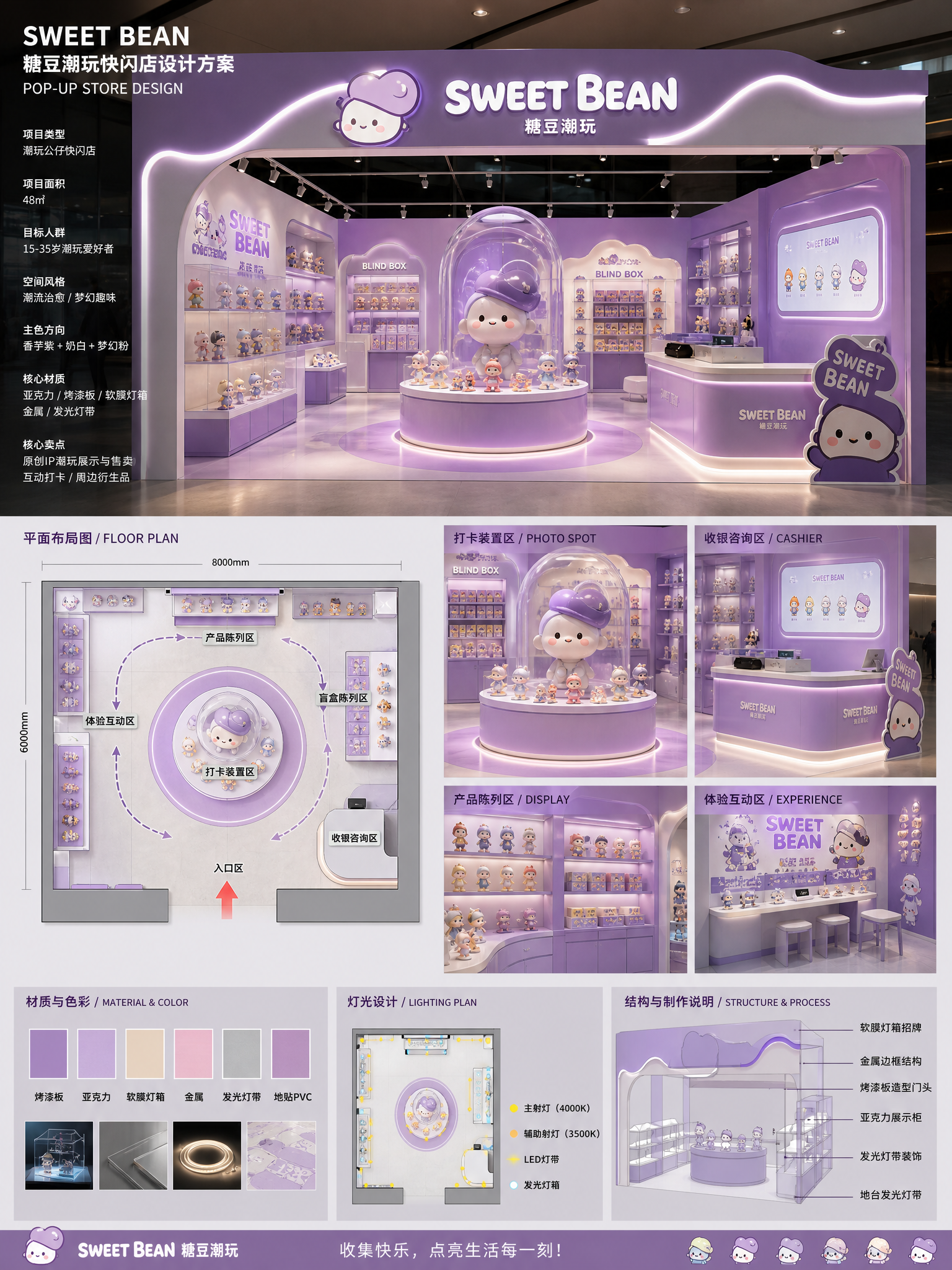 品牌快闪/门店橱窗/产品展陈设计