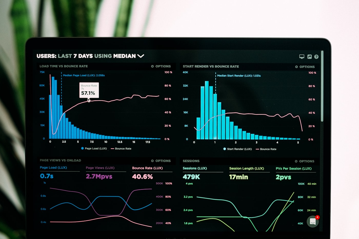 Integrated AI creative workspace dashboard compared to multiple scattered design tool windows